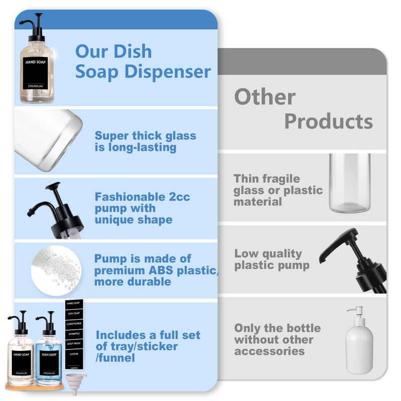 Hoousuper Dish Soap Dispenser for Kitchen, Hand Glass Soap Dispenser Set with Pump, Tray, Funnel for Bathroom, Shower, Laundry, Liquid, Lotion (Black 2 Pack 18 Oz Clear Bottles with 12 Stickers) - Image 3